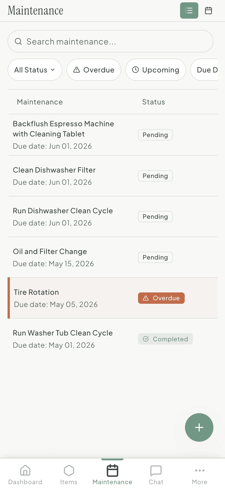Maintenance task list