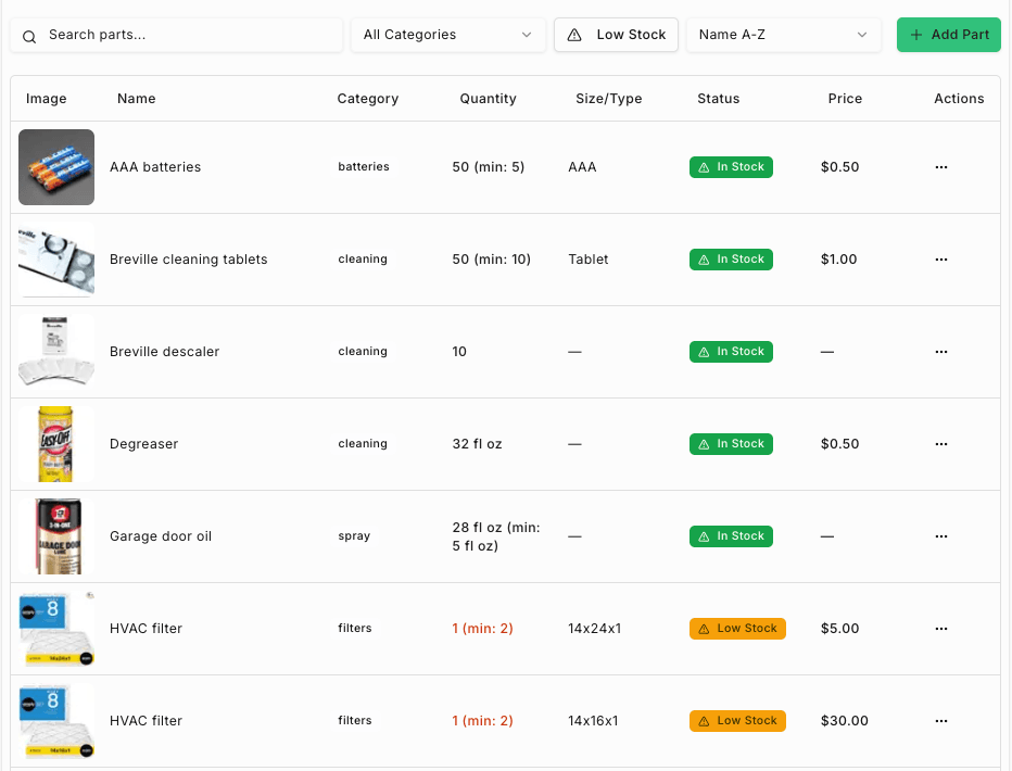 Household inventory list